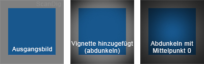 Auswirkung einer hinzugefügten Vignette