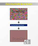 Das Durchschnitt-berechnen-Filter berechnet den Durchschnitt aller markierten Pixel und ersetzt sie.